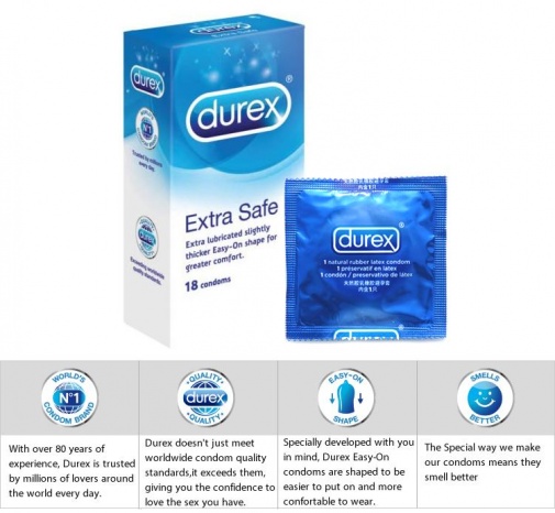 Durex - Extra Safe 18's pack photo