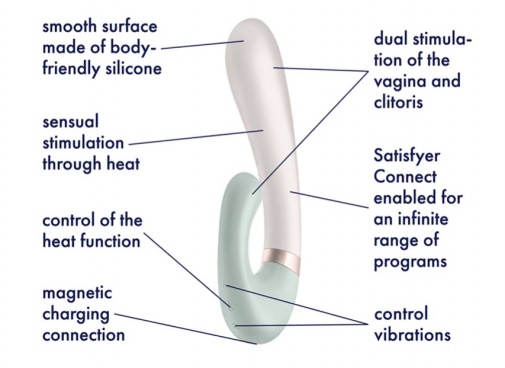 Satisfyer - Heat Wave 热感震动棒 - 薄荷绿 照片