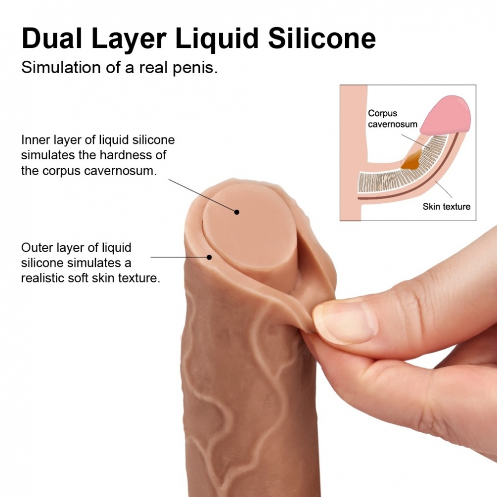 Built to deliver the most lifelike satisfaction, Love Toy Du... Lovetoy - 8" Dual Layered Nature Cock - Brown photo-9