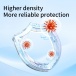 Drywell - 0.01 Ultra Thin Condoms 3's Pack photo-6