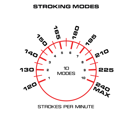 Maxtasy - Stroke Master Standard Masturbator - Clear photo