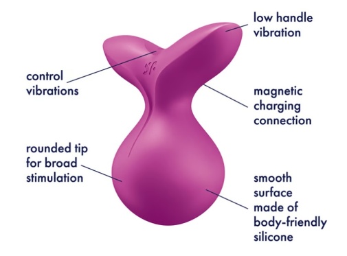 Satisfyer - Viva la Vulva 3 Clit Stimulator - Violet photo