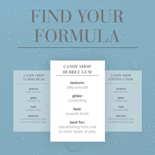 JO - H2O Candy Shop Bubblegum Lubricant - 60ml photo