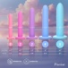 Passion - Pelvic Kegel Exerciser Set photo-5