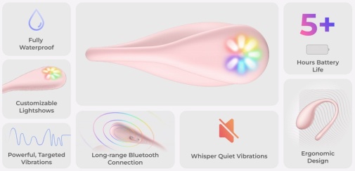 Kiiroo - Spot APP Wearable Vibro Egg - Pink photo
