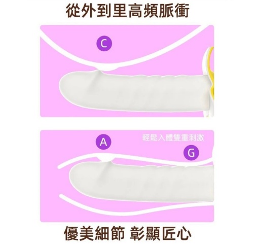 YY Horse - Thrusting Banana Vibrator - Yellow photo