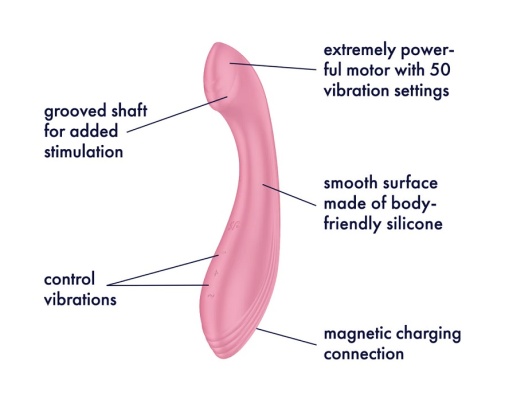 Satisfyer - G-Force G點震動棒 - 粉紅色 照片