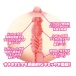 T-Best - Ibo Ibo Breast Hole Masturbator photo-5