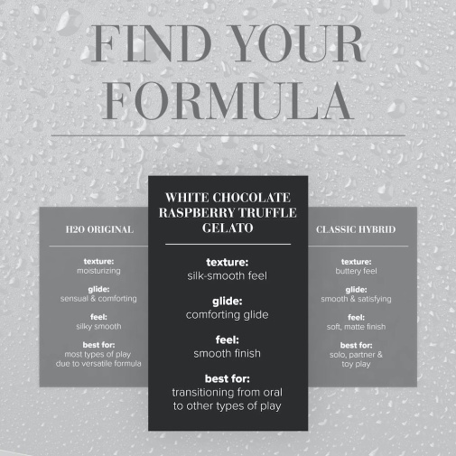 JO - Gelato White Chocolate Raspberry Lubricant - 30ml photo