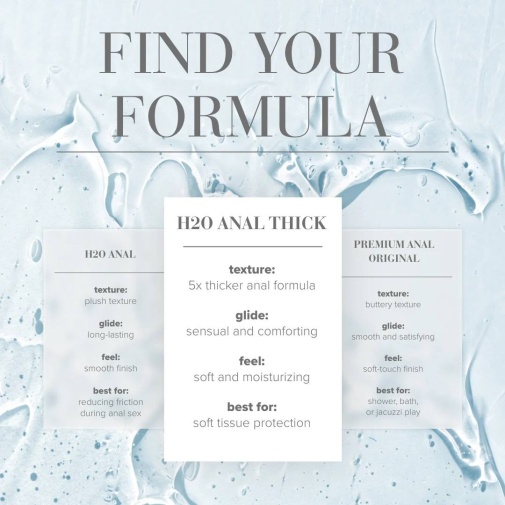 JO - Anal H2O Thick Lubricant - 120ml photo