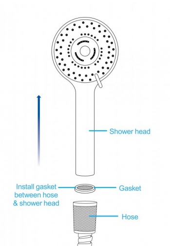 CleanStream - Shower Head w Enema Nozzle photo