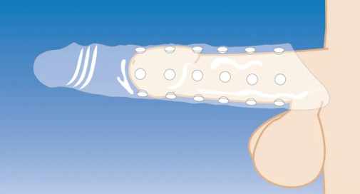 Size Matters - 3" Extender Sleeve - Clear photo