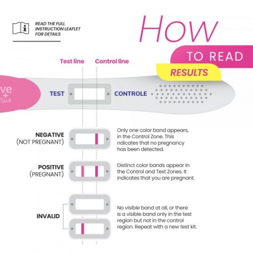 Conceive Plus - Pregnancy Test 2's Pack photo