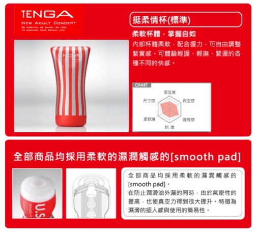 Tenga - 軟管飛機杯 - 紅色標準型 照片