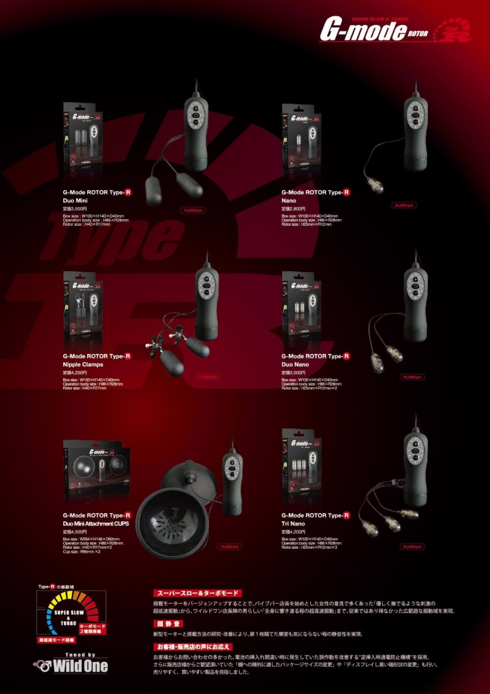 - Bullet-like light, but very very shaking force
- Strong b... G-Mode - Nipple Clamps Rotor - Black photo-5