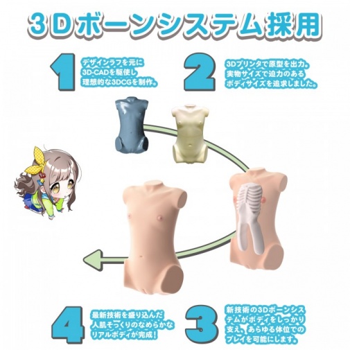 SSI - Loli Moeki Hina +3D Bone System - 8kg photo