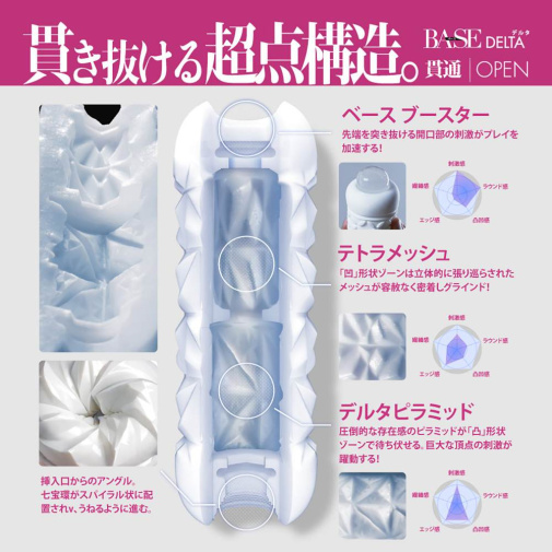 Men's Max - Delta 贯通型动飞机杯 - 白色 照片