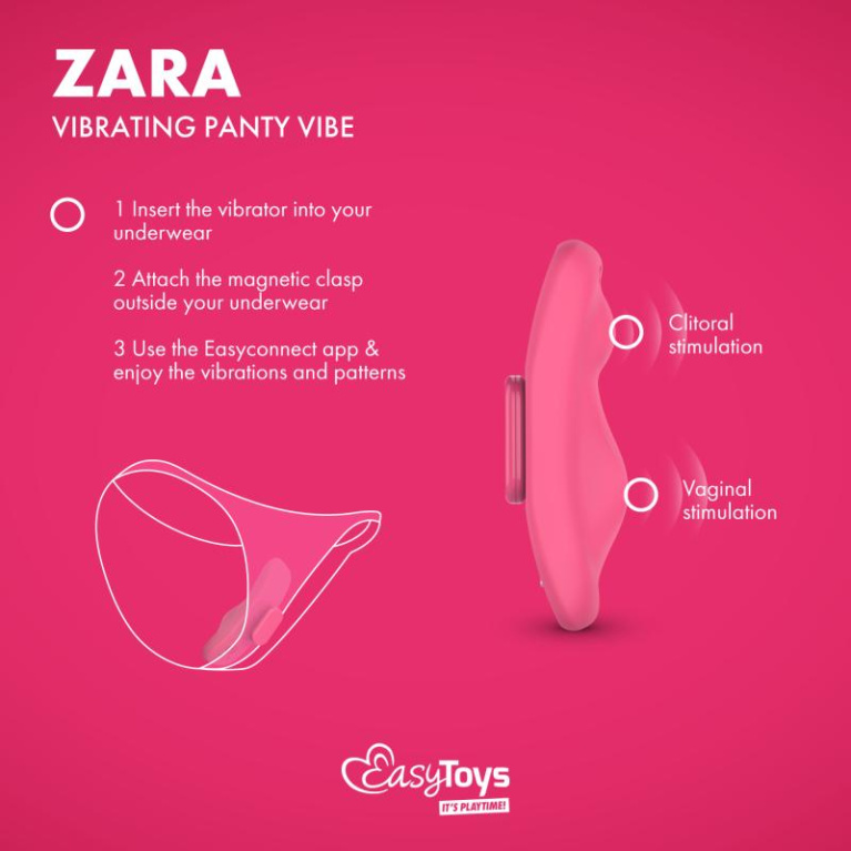 Easytoys -  Zara 應用程式控制 內褲陰蒂震動器 - 粉紅色 照片