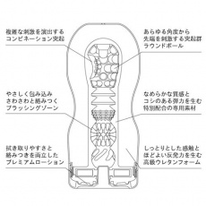 Tenga - Premium 真空飛機杯 - 藍色 照片