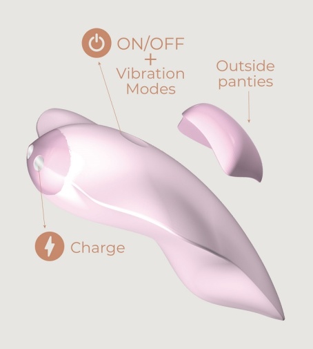 Adrien Lastic - Temptation APP Panty Vibrator - Pink 照片