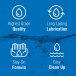 Swiss Navy - Water-Based Lubricant - 30ml photo-2