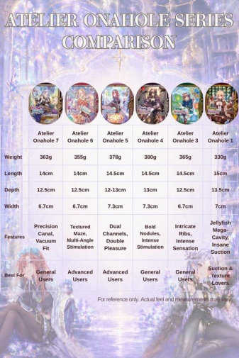 Toysheart - 夢之幻術師之穴 6代 自慰器 照片