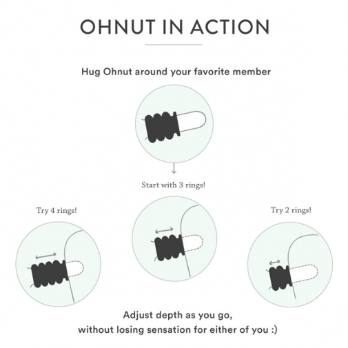 Ohnut - 經典軟陰莖環套裝 - 蘆薈色 照片