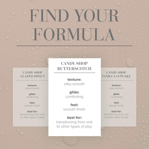 JO - H2O - Candy Shop - 奶油糖果味水性润滑剂 - 60ml 照片