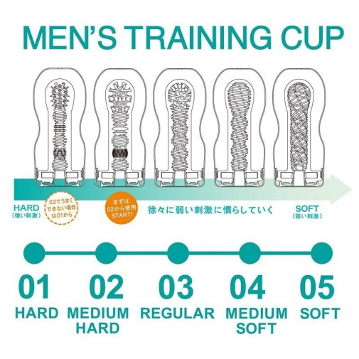 Tenga - 男性訓練杯完事訓練 01 刺激型 照片