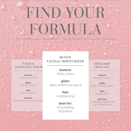 JO - Renew Vaginal Moisturizer - 120ml photo