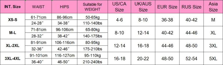 Ohyeah - 拉鍊丁字褲 - 黑色 - 3XL 照片