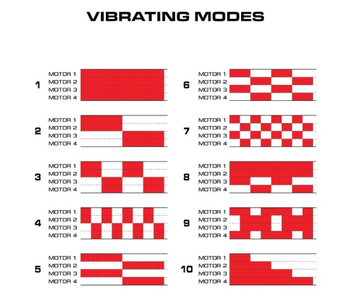 Maxtasy - Vibration Master 仿真超強震動自慰器 - 肉色 照片