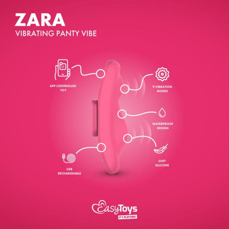 Easytoys -  Zara 應用程式控制 內褲陰蒂震動器 - 粉紅色 照片