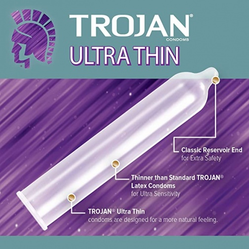 Trojan - 激感超薄乳膠安全套 12片裝 照片