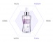 Red Container - Pheromone Perfume Body Mist Full Moon - 80ml photo-4