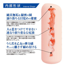 360 Fetish - Kosame Virgin Masturbator photo