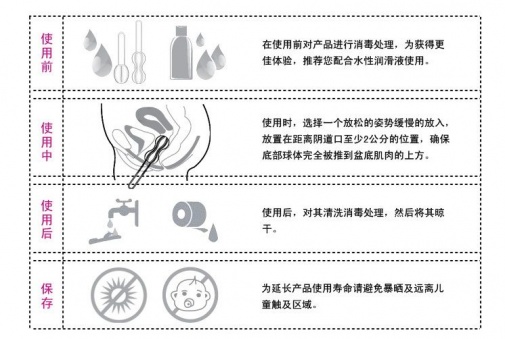 Nomi Tang - 缩阴球 - 粉红色 照片