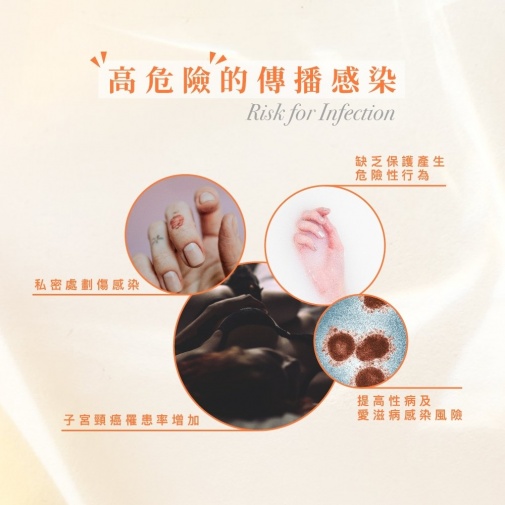 Play & Joy - Finger Condom Standard 5's Pack photo