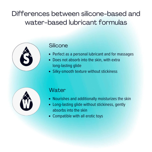 Pjur - Woman Nude Water-Based Lubricant - 30ml photo