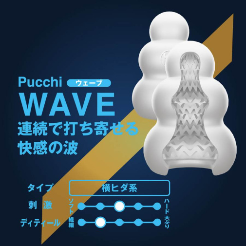 Men's Max - Pucchi Wave Mini Masturbator 照片