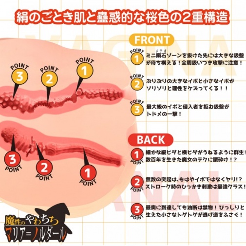 SSI - Yawachi Maria Real Body + 3D Bone System - 7kg photo