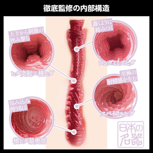 SSI - Fua Kaede Japanese Real Hole Masturbator 照片