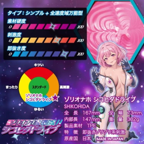 ToysHeart - Shikohida Drive Masturbator photo