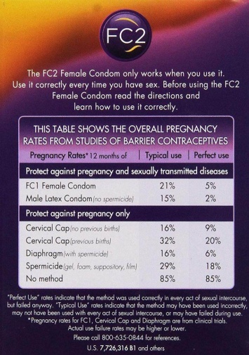 FC2 - Female Condom 3s Pack photo