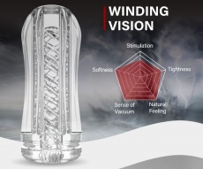 Drywell - Vision Masturbator - Clear photo