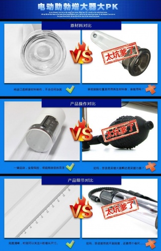 Magic Love - Free Space - Penis Pump - White photo