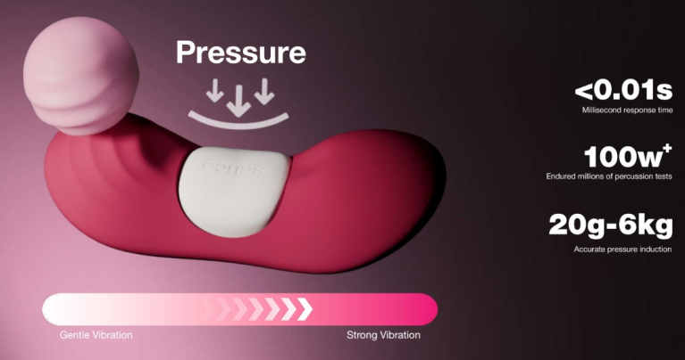 Sauce - Bow Bow Sensing Panty Vibrator - Pink photo