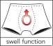 Svenjoyment - Swell 內褲 - 黑色 - 中碼 照片-3