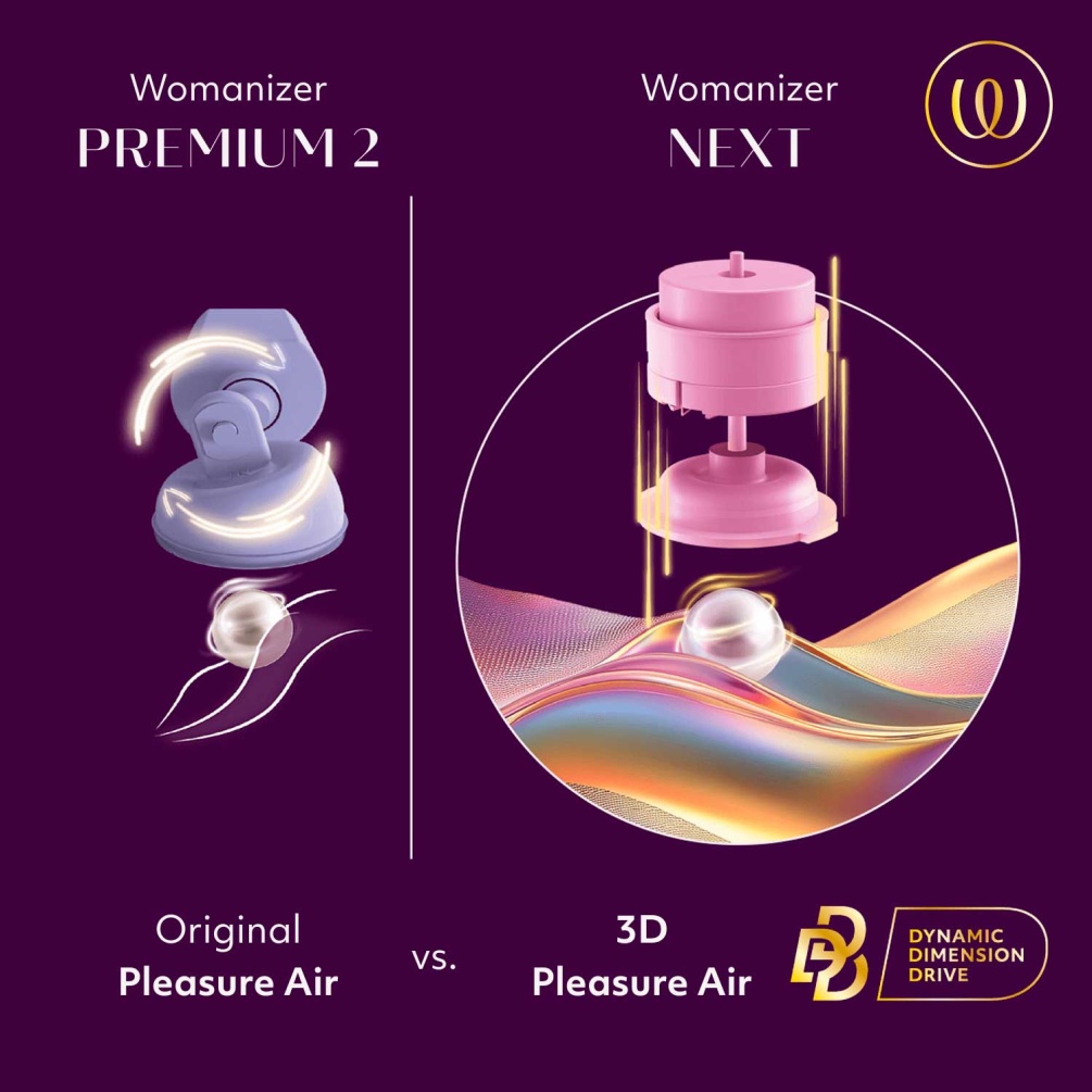 The Womanizer Next Clitoral Stimulator features advanced 3D ... Womanizer - Next - Black photo-12