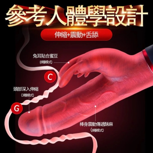 Erocome - Canismajor Pro Thrust Realistic Vibrator - Red 照片